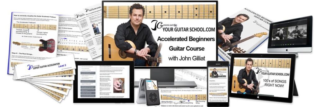 Accelerated Beginners Guitar Course Image